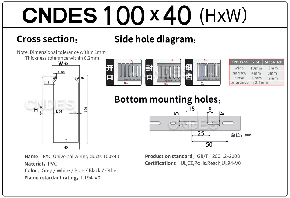 100×40 Slotted PVC DIN Rail Duct